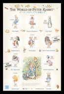 Peter Rabbit (50yen)